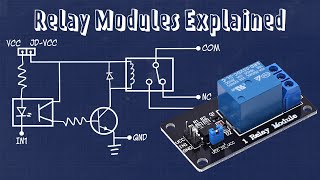 Connecting a Relay Module to a Microcontroller [upl. by Charteris]