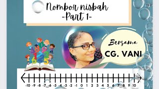 Bab 1Nombor Nisbah Rational Numbers Part 1 in BM [upl. by Annad883]