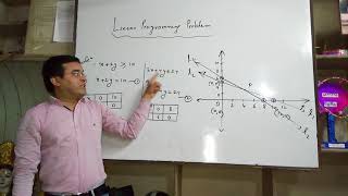 Linear programming problem  Class 12  Ncert [upl. by Enyleuqcaj]