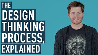 The Design Thinking Process Explained By An Expert [upl. by Daune]