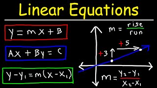 Linear Equations  Algebra [upl. by Inaluiak695]