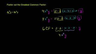 GCF to Factor a Polynomial [upl. by Ignacia]