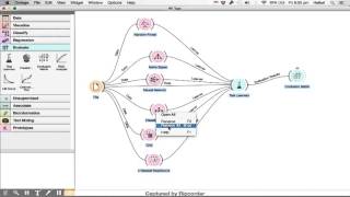 Classification in Orange CS2401 [upl. by Farant]