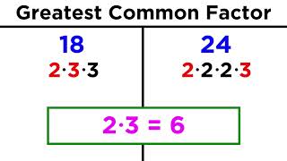 Greatest Common Factor GCF [upl. by Ryann]