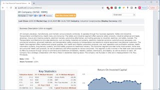 3M Company Stock Analysis 5 minute First Look  MMM [upl. by Assened]