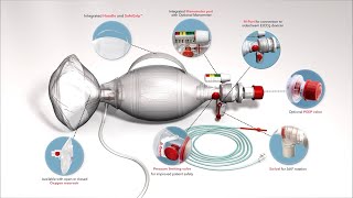 Introducing Ambu SPUR II with EtCO2 [upl. by Arri]