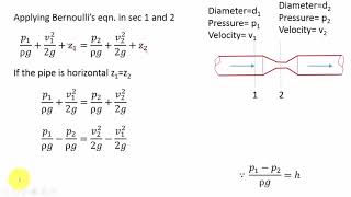 Venturimeter Derivation from Bernoullis Equation  Fluid Mechanics [upl. by Eboj331]