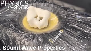 What Are Sound Wave Properties  Physics in Motion [upl. by Itnahsa]