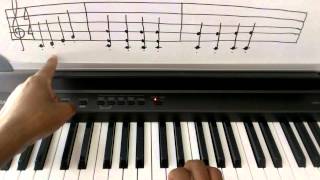 Piano Theory Staccato  How to Play Staccato [upl. by Grayson896]