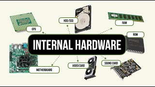 IT Fundamentals  12  Internal Hardware pt1 [upl. by Alemahs]