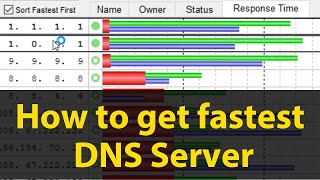 What DNS Server is Best for Your Internet Connection [upl. by Iline417]