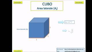 Cubo formule di Area e Volume [upl. by Enelam862]