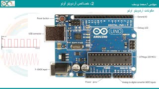 02 Arduino Uno specification  مواصفات بوردة أردوينو أونو [upl. by Htiekram]