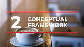 Conceptual Framework  Intermediate Accounting Chapter 2 [upl. by Eednarb945]