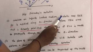 Faraday rotation in ferrites  Microwave Engineering  UNIT V [upl. by Lynnworth157]