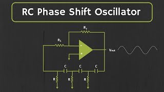 RC Phase Shift Oscillator using OpAmp Explained [upl. by Ime]