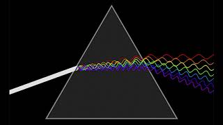 UHF Frequency Basics [upl. by La Verne]