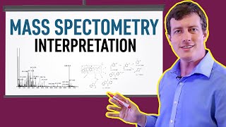 Mass Spectrometry  Interpretation Made Easy [upl. by Goulette]