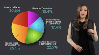 Introducción al Estudio de la Comunicación Humana [upl. by Lynnelle]