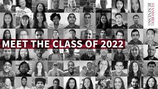 Meet the Class of 2022 [upl. by Asecnarf]