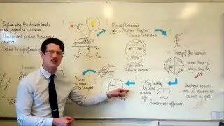 GCSE history Hippocrates in Five Minutes [upl. by Worrad]