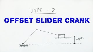 Offset Slider Crank mechanism  Type 2 [upl. by Jasisa]