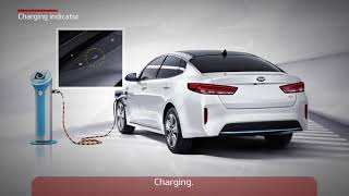 How Plugin Hybrid Vehicles PHEV work [upl. by Zednanref260]