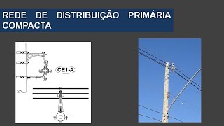 Aula Redes de Distribuição Primária Compacta [upl. by Ahsenid256]