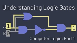 Understanding Logic Gates [upl. by Wojak]