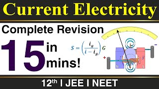 Current Electricity Revision in 15 mins Physics Class 12  Narendra Sir IITB 2003 Purdue Univ USA [upl. by Beard982]