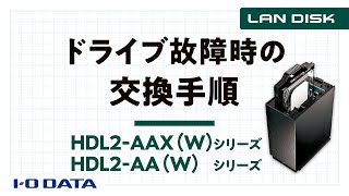 ドライブ故障時の交換手順 LAN DISK AAXシリーズ 2ドライブモデル【公式】 [upl. by Cl]