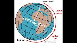 Coordenadas geográficas [upl. by Prescott]