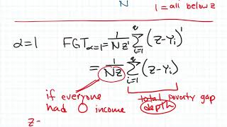 0404 Poverty measures 3 measures in one FGT [upl. by Dawkins]