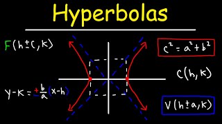 Hyperbolas  Conic Sections [upl. by Seuqramed123]