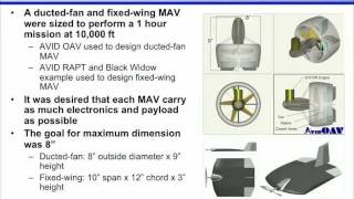 The Case For Ducted Fan VTOL [upl. by Nitsraek]