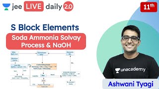 JEE Chemistry S Block  Soda Ammonia Solvay Process  NaOH  Unacademy JEE  Ashwani Tyagi [upl. by Atener]