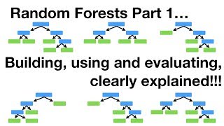 StatQuest Random Forests Part 1  Building Using and Evaluating [upl. by Ennaisoj]