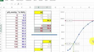 Interpolation and Extrapolation [upl. by Nneb]