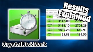 How To Use CrystalDiskMark  What Do The Numbers Mean [upl. by Auqinom]