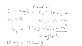 How to Use the Dilution Equation [upl. by Eimac]