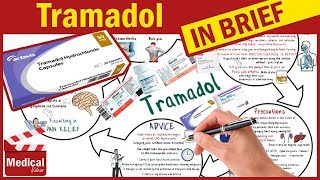 Tramadol 100mg  Ultram  What Is Tramadol Used For  amp Tramadol Dosage amp Side Effects [upl. by Yuzik]