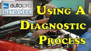 The Trainer 64  What Is Your Diagnostic Process [upl. by Jola]