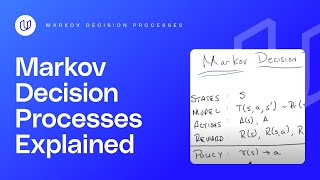 Markov Decision Processes  Georgia Tech  Machine Learning [upl. by Maura527]