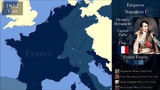 The History of France  Every Year [upl. by Alleras505]