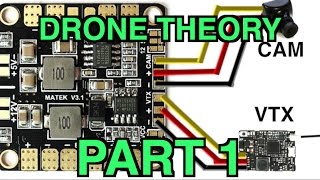 Drone Theory 101 Part 1 The basics and how an fpv quadcopter functions [upl. by Markland147]