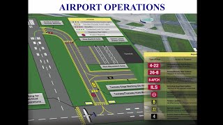 Private Pilot Tutorial 13 Airport Operations Part 1 of 3 [upl. by Tav]