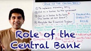 Role of the Central Bank [upl. by Armbrecht]