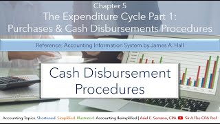 Cash Disbursement Procedures  The Expenditure Cycle [upl. by Toni398]