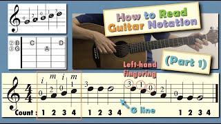 How To Read Guitar Notation Part 1 [upl. by Myca312]