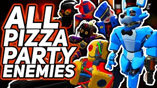 ALL PIZZA PARTY ENEMIES  Tower Defense Simulator [upl. by Noirrad]